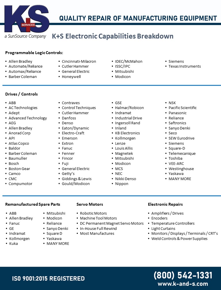 K+S Electronic Capabilities