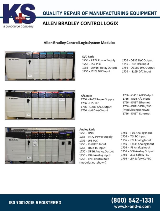 Allen Bradley Control Logix K+S Services